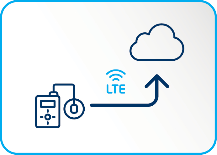 health Device Connectivity to the Cloud